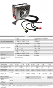 Блок питания Thermaltake W0171RE ToughPower 1500W, ATX 12 V 2.3 и EPS 2.91