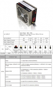 Блок питания Thermaltake TPX-875MPCEU Toughpower XT 875W, Active PFC, 140mm fan